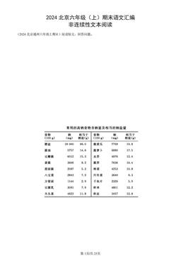 2024北京六年级（上）期末语文汇编：非连续性文本阅读-答案