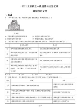 2022北京初三一模道德与法治汇编：理解权利义务-答案